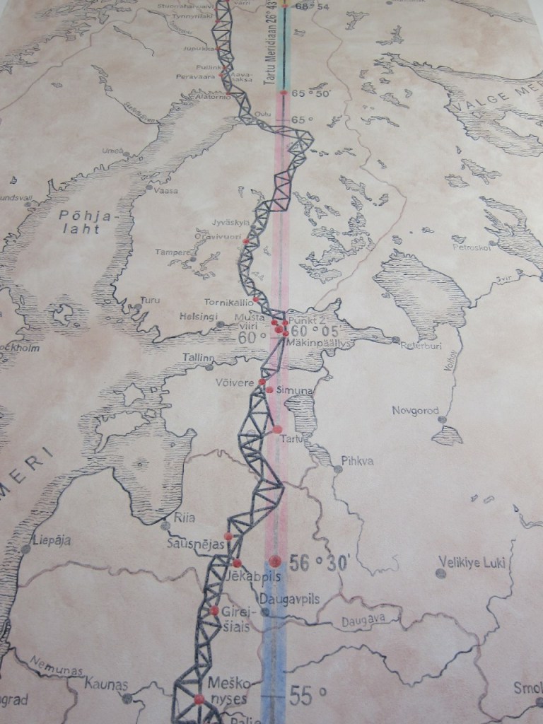 GW von Struve used the entrance to the observatory as the starting point for the geodetic arc named after him.